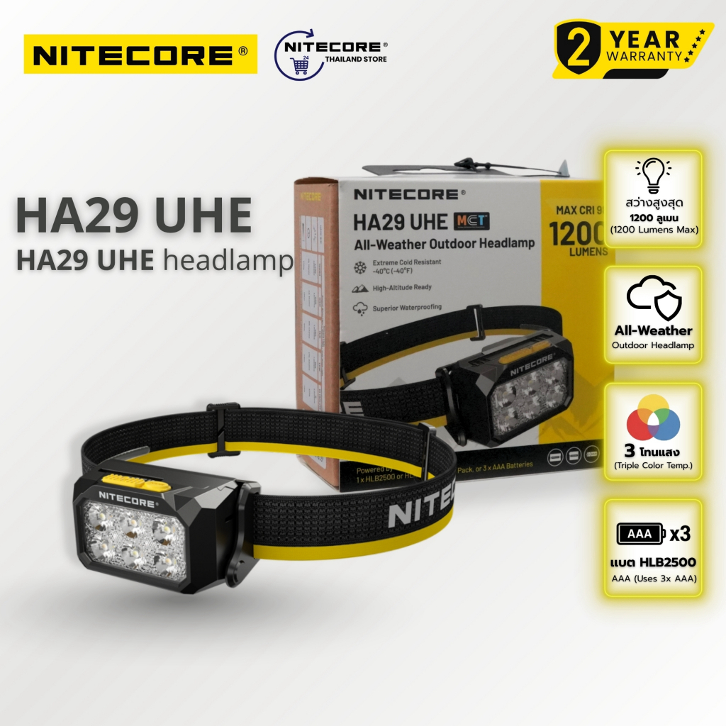 NITECORE HA29 UHE ความสว่าง 1200 Lumens