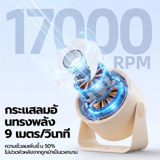 AirNub พัดลมตั้งโต๊ะ ความเร็วสูง พัดลมไร้เสียง 2in1 ติดผนังและตั้งโต๊ะ ทํางานเงียบ ปรับระดับได้ 100 ระดับ พัดลมพกพา