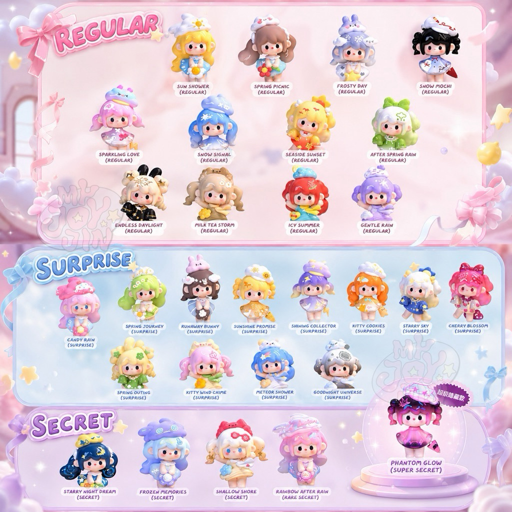 ( พร้อมส่ง ระบุตัว )UUTOY Rainy Collector MINI