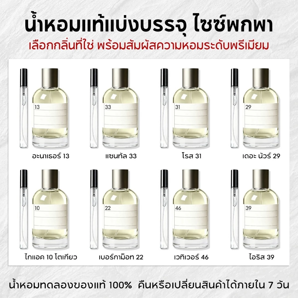 น้ำหอมพกพาขนาด 10ml น้ำหอม EDP แบ่งบรรจุ ขนาดทดลอง กลิ่นไม้หอมละมุน Unisex น้ำหอมยูนิเซ็กซ์