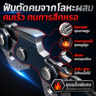 บาร์+โซ่เลื่อยยนต์ 6นิ้ว/8นิ้ว/12นิ้ว/20นิ้ว ครบชุด เหมาะสำหรับเลื่อยโซ่ยนต์ เลื่อยไฟฟ้า โซ่คม ทนทาน พร้อมส่ง