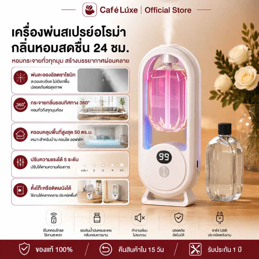 (สินค้าคุณภาพ )เครื่องพ่นน้ำหอมอัตโนมัติในห้อง ฟอกอากาศ ชาร์จ USB น้ําหอมปรับอากาศในห้อง เครื่องฟอกอากาศอัตโนมัติ