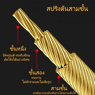 Fish Tape ฟิตเทป ดึงสายไฟในท่อ ความยาว 20M 15M 10M แถมตะกร้อ