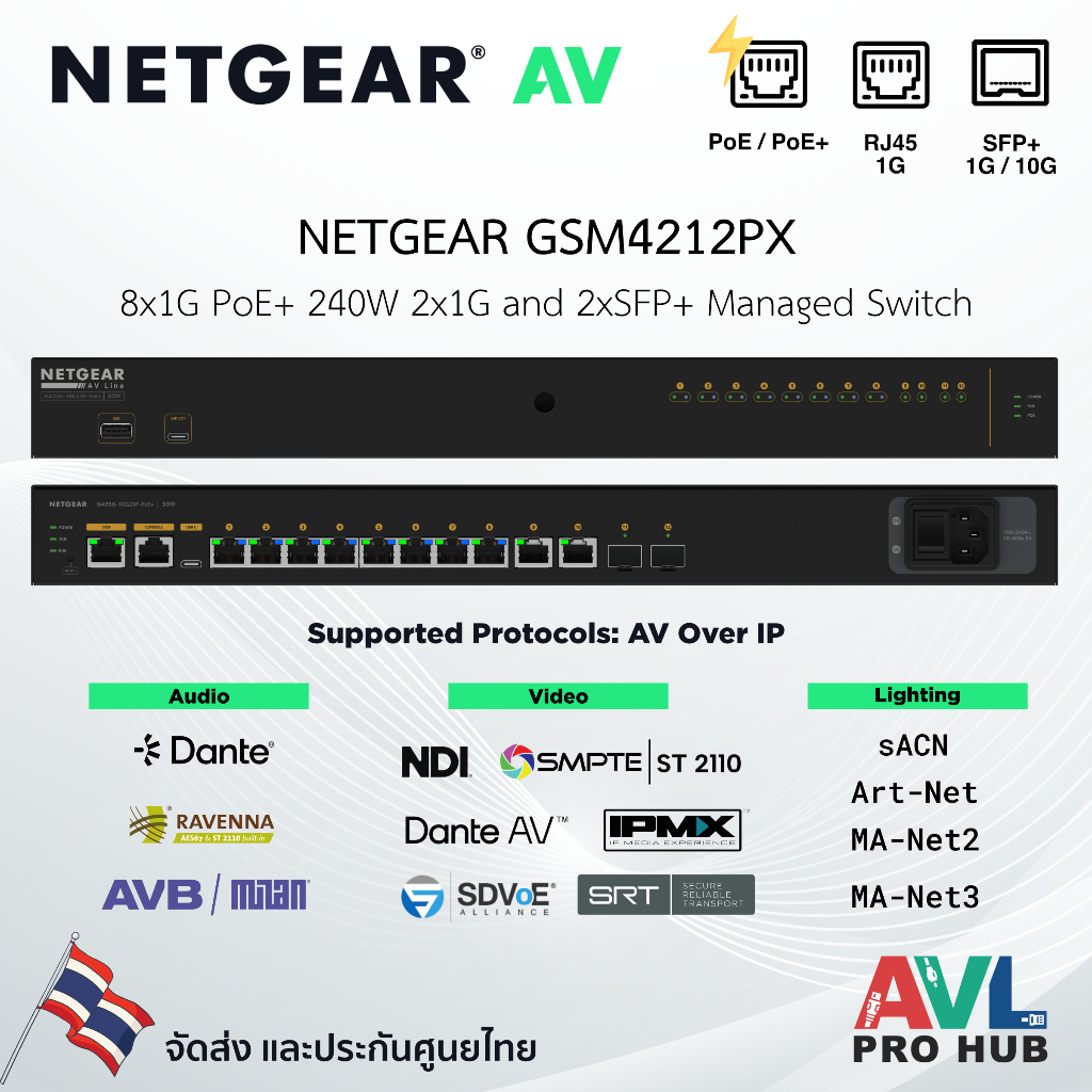 NETGEAR AVLine GSM4212PX 8x1G PoE+ 240W 2x1G and 2xSFP+ Managed Switch