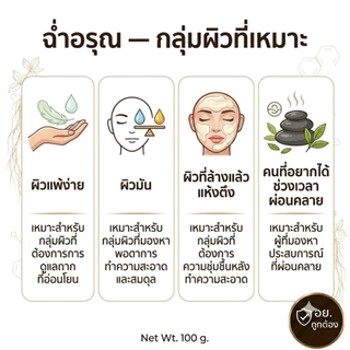 สบู่ฉ่ำอรุณ สบู่สมุนไพร ฝ้า กระ จุดด่างดำ โสมเกาหลี+ไพลสด+ขมิ้น Alpha-Arbutin ไม่แห้งตึง มีสารเซรั่มในทุกก้อน 100g