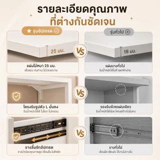 iF โต๊ะเครื่องแป้ง 2in1 พร้อมตู้เก็บของ โต๊ะทำงานมินิมอล ประหยัดพื้นที่ ปรับความยาว 83-180 ซม. ปรับทิศทาง 360°สีขาว สีดำ