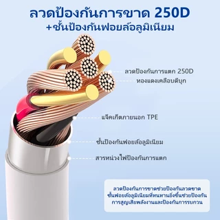 สายชาร์จ USB Type C สำหรับโทรศัพท์ Xiaomi Samsung Huawei Honor สายชาร์จและสายเคเบิลข้อมูล