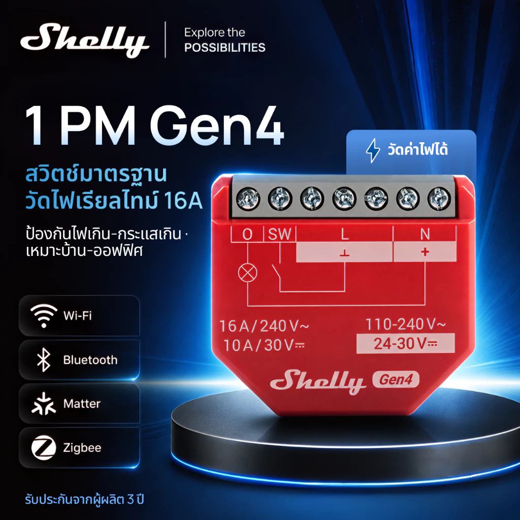Shelly 1PM Gen4 สวิตช์ไฟอัจฉริยะ zigbee switch WiFi วัดค่าไฟ เรียลไทม์ 16A คุมไฟผ่านมือถือ ใช้กับ Alexa Google