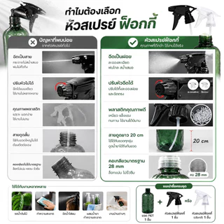 หัวสเปรย์ฟ็อกกี้ คอ28mm สายยาว20cm หัวฉีดน้ำ หัวฉีดน้ำหลากสี หัวฉีดขวดฟ็อกกี้ หัวสเปรย์ หัวฟ็อกกี้ หัวฉีดรดน้ำ