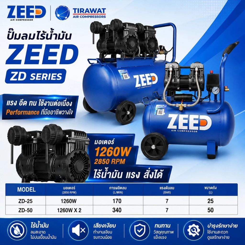 ZEED Air Compressor ปั๊มลมไร้น้ำมัน 25 ลิตร 50 ลิตร Oil Free ปั๊มลมเสียงเงียบ มีให้เลือกตัวเครื่อง/ชุดพร้อมใช้