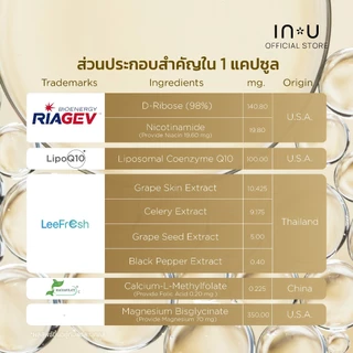 (IN U Youth Recovery Duo) AstaNext + Dietary Supplement คู่กับ Regen+ Dietary Supplement เซตดูแลสุขภาพภายในและผิวพรรณ