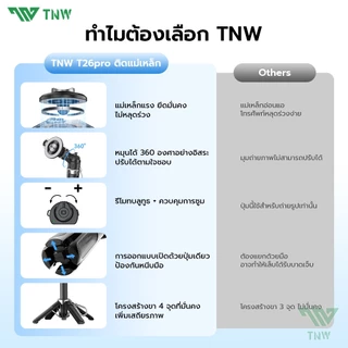 TNW Magnetic T26PRO 3in1 Miniไม้เซลฟี่ ขยายได้ Grip Phone Tripod MagSafe พร้อมรีโมทบลูทูธ ด้ามจับมือถือ ขาตั้ง สำหรับ