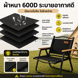 เก้าอี้แคมป์ปิ้ง เก้าอี้พับสนาม รับน้ำหนัก 500KG ผ้า Oxford พับเก็บง่าย พกพาสะดวก สำหรับตกปลา ปิกนิก และเดินป่า