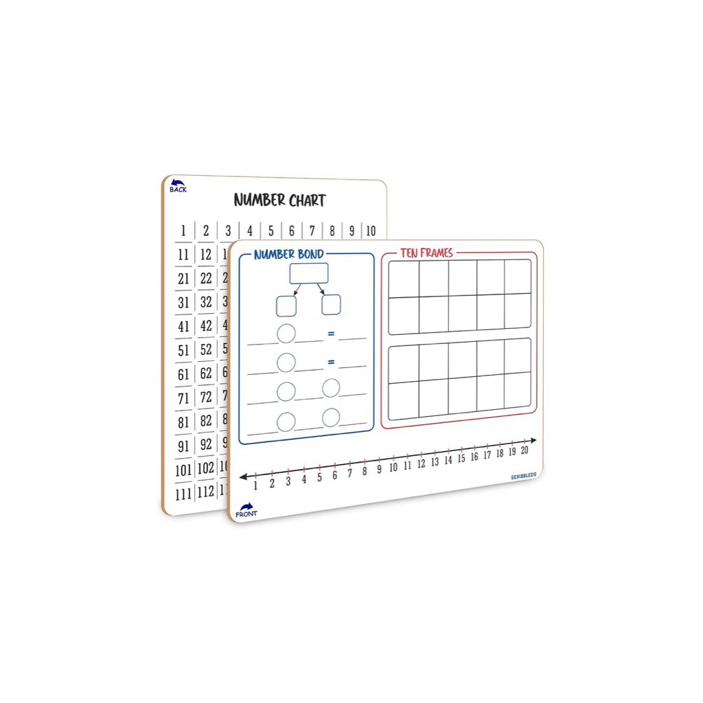 *พร้อมส่ง* Scribbledo - Number Bond Layout