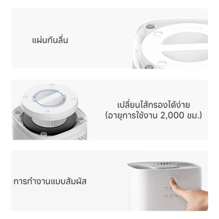 【รับประกัน 2 ปี】【PP Krit】Simplus Air Purifier เครื่องฟอกอากาศ A2 Lite ห้องนอน PM2.5 HEPA H11 แผ่น กรอง CADR 80 KQJH008