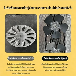 รับประกัน 1 ปี Sohef เครื่องอบผลไม้แห้ง 8/12/18ชั้น ช่วงอุณหภูมิ 30-90°C ตั้งเวลา 24 ชั่วโมง ตู้อบลมร้อน ตู้อบผลไม้แห้ง