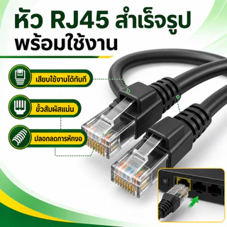 Aimi สายแลน CAT6 หัว RJ45 สำเร็จรูป สายภายนอก ทนแดดทนฝน สำหรับ Router CCTV คอมพิวเตอร์ 3/5/10/15 เมตร