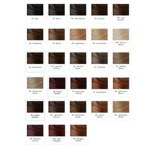 Herbatint ผลิตภัณฑ์เปลี่ยนสีผม ออร์แกนิค Ammonia-free Vegan Permanent Hair Colour Gel (170ml)