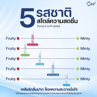 ORA2 ME MOUTH SPRAY สเปรย์ดับกลิ่นปากโอรา ทู มี 6มล.
