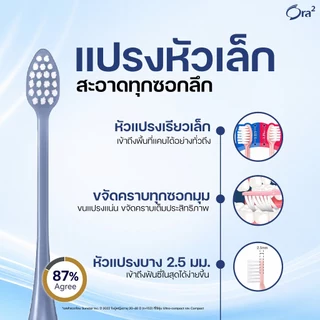 [คละสี] ORA2 PREMIUM SMOOTH FIT TOOTHBRUSH โอรา ทู พรีเมียม แปรงสีฟัน สมูธฟิต