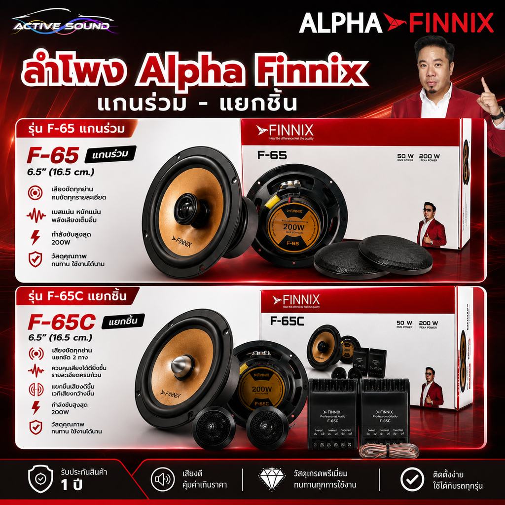 Alpha Finnix ลำโพงแยกชิ้น/แกนร่วม 6.5นิ้ว รุ่น Finnix-65 / 65C แยกชิ้น 2ทาง เสียงดีเบสนุ่ม กลางชัด แ