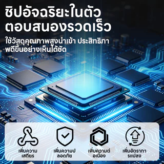 Maybuck อินเวอร์เตอร์ 21V-220V เครื่องแปลงไฟแบตเตอรี่ พร้อมหน้าจอดิจิตอล แสดงแรงดันไฟ ไฟฉาย LED USB/Type C และปลั๊กไฟ