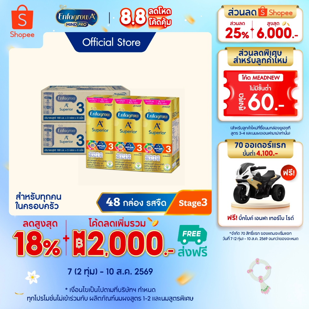 นมกล่อง เอนฟาโกร ยูเอชที ซุพีเรียร์ สูตร3 (24 กล่อง) x2ลังEnfagrow UHT Superior Stage3(24 boxes)x2
