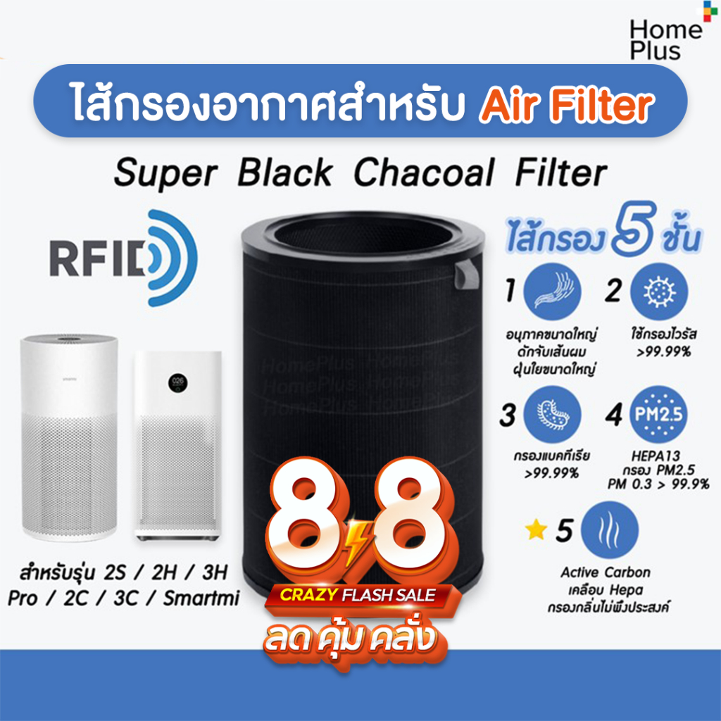 RFID ไส้กรองอากาศ สำหรับ Xiaomi รุ่น 2S / 2H / 3H / Pro / 2C / 3C / 3S / 3H Smartmi ไส้กรองสำหรับ Xiaomi Mi Air Purifier