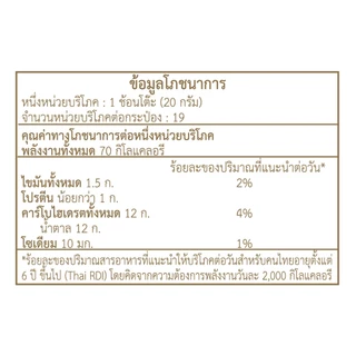 นมข้นหวาน ตรา คาร์เนชัน พลัส 380 ก. (48 กระป๋อง)