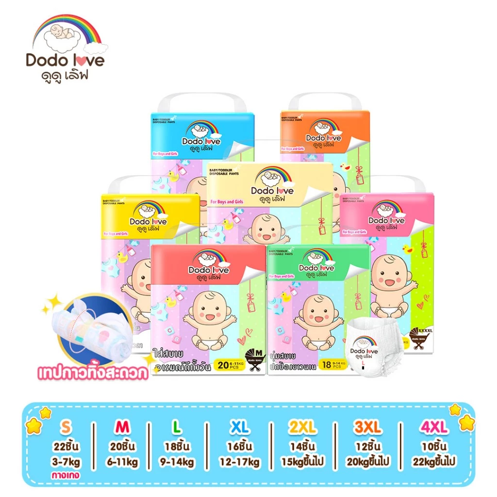 ส่งด่วน พกพาแพ็คเดี่ยว ครบไซส์ กางเกงผ้าอ้อมสำเร็จรูป DODOLOVE Standard Soft แบบกางเกง ผ้าอ้อมเด็ก ผ้าอ้อมพกพา