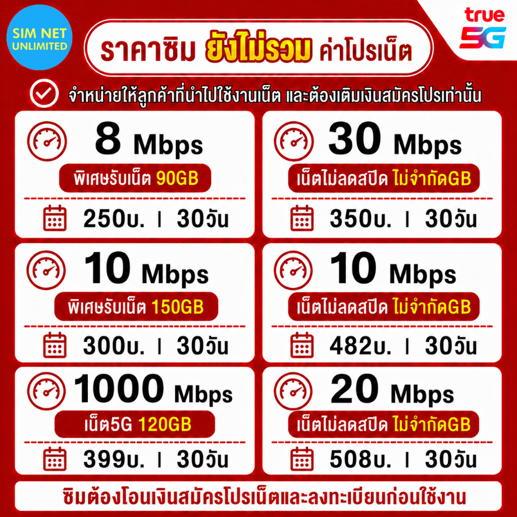 ซิมเทพ true เล่นเน็ตไม่อั้น ความเร็ว 8Mbps, 15Mbps, 30Mbps (ซิมต้องเติมเงินสมัครโปรก่อนใช้งานเน็ต)