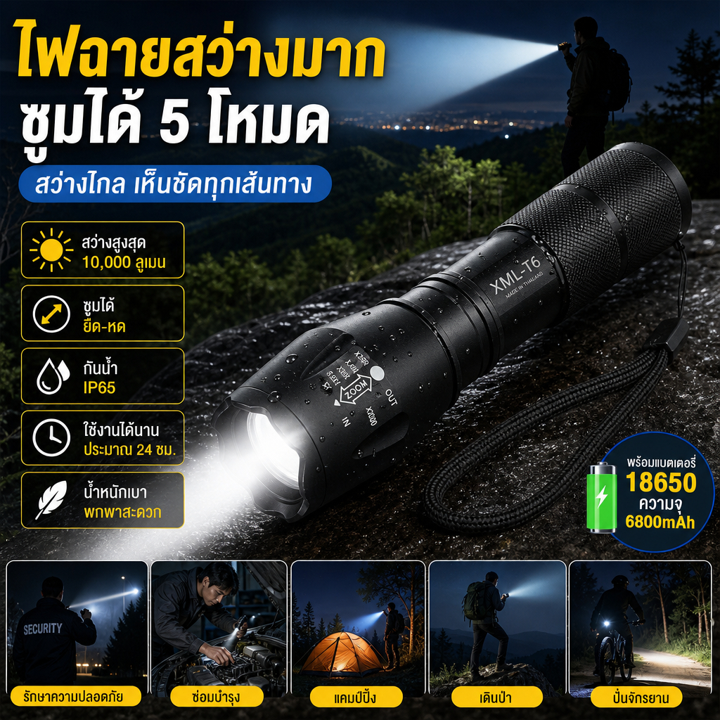 G700 ไฟฉาย UV LED ซูมได้ 365&395nm สําหรับตรวจจับปัสสาวะสัตว์เลี้ยง