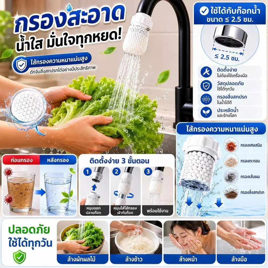 【ซื้อ 10 แถม 10】หัวต่อก๊อกกรองน้ำ ไส้กรองก๊อกน้ำทำจากใยฝ้าย ฝ้ายป้องกันการกระเด็นและกรองน้ําประปาซีเมนต์ทรายสนิมขนาดแล