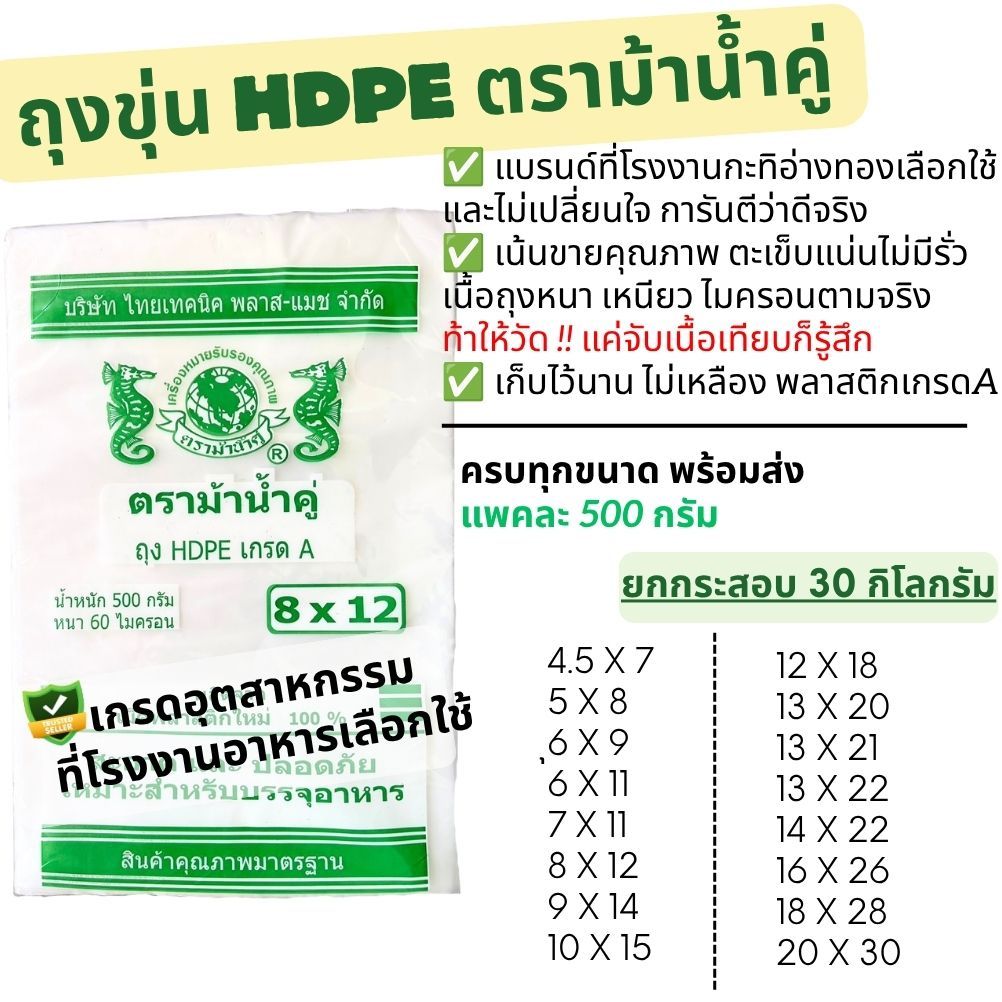 [30กิโล] 🛍️ ถุงHD ถุงขุ่น ทนถึง70องศา เกรดA ใส่ได้ทั้งของร้อนและเย็น ถุงร้อน ถุงเย็น ถุงน้ำเต้าหู้ ถุงกะทิ ถุงแกง