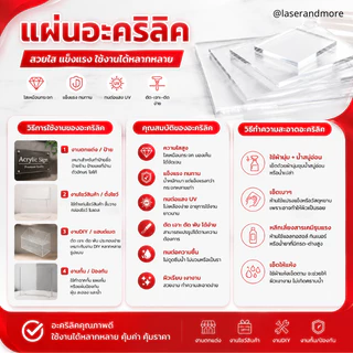 (L) แผ่นอะคริลิคใส ขนาด 30x60 cm หนา 2mm - 10mm