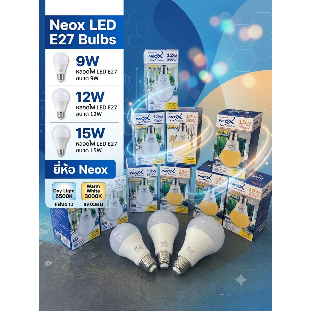 [ส่งไว/แท้] หลอดไฟ Neox LED ขั้ว E27 (9W / 12W / 15W) เลือกแสงขาว 6500K / แสงวอร์ม 3000K หลอดประหยัดไฟ มอก.