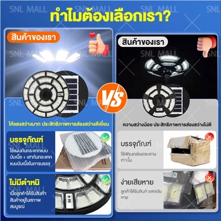 【รับประกัน30ปี】ไฟโซล่าเซลล์ UFO ไฟถนนยูเอฟโอ ไฟทรงกลม 20000000W โคมไฟโซล่าเซลล์ Solar Light LED ไฟถนน IP69ป้องกันฟ้าผ่า