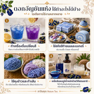 ดอกอัญชันแห้ง 80 กรัม ดอกอัญชันสำหรับชงชา เครื่องดื่ม ขนม เบเกอรี่ และอาหาร | ชาปันคุณ