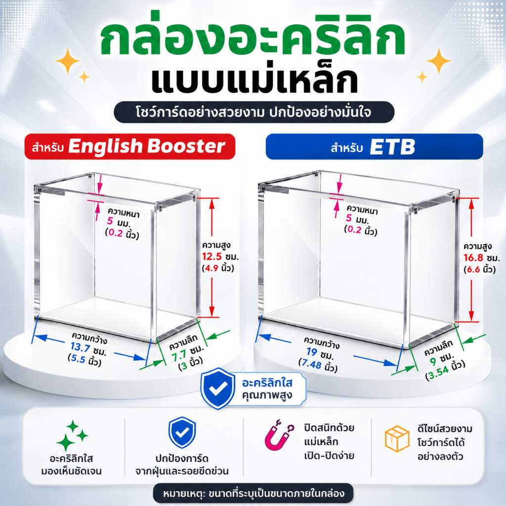 กล่องพลาสติก แม่เหล็กสำหรับเก็บ ETB / Booster Box เวอร์ชั่นภาษาอังกฤษ Acrylic Magnetic Case For ETB 