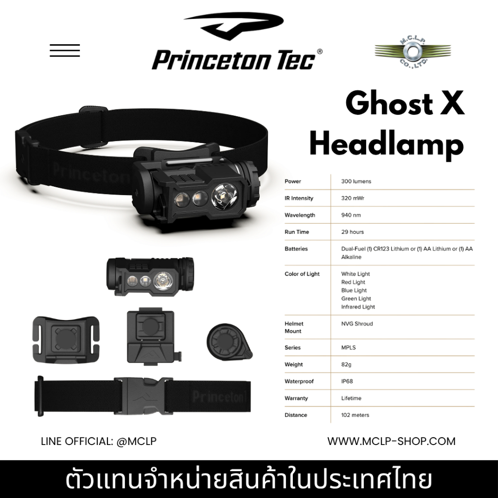 Princeton Tec GhostX Headlamp - Low-Profile Tactical Red & White LED ไฟฉายคาดหัวยุทธวิธี แสงแดง/ขาว พกพา USA