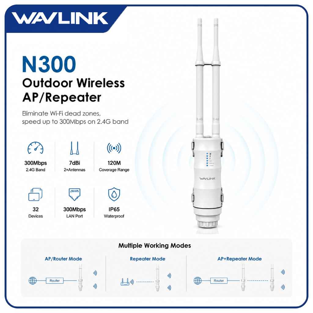 WAVLINK N300 ตัวขยายสัญญาณ WiFi กลางแจ้ง ระยะไกล