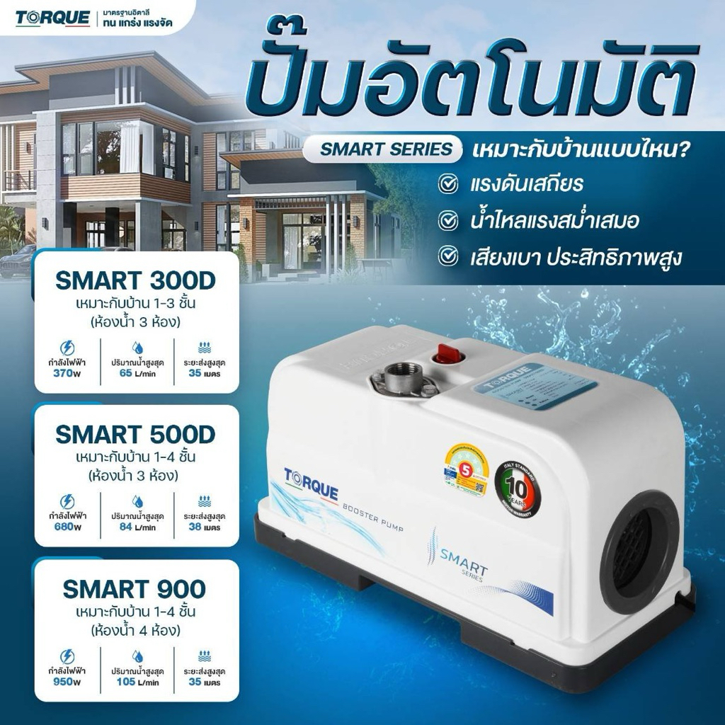 ปั้มน้ำTORQUE smart and smart lite series เสียงเงียบ มีระบบกันน้ำเเห้ง