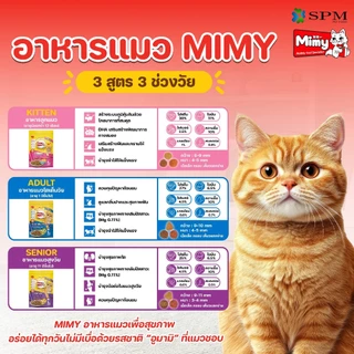 [ของสมนาคุณงดจำหน่าย] Mimy มีมี่ อาหารเม็ดแมวครบสูตร ขนาด 1kg.