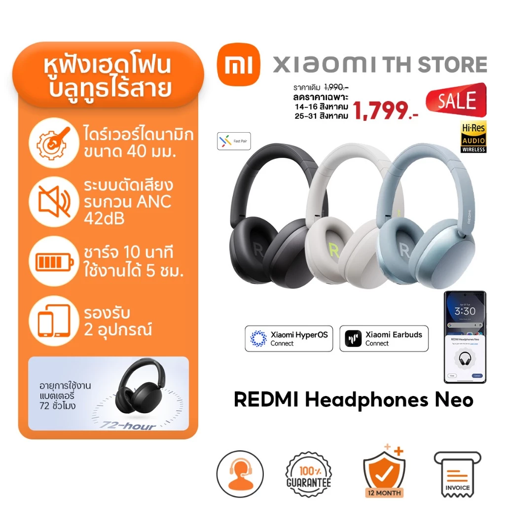 Xiaomi REDMI Headphones Neo หูฟังบลูทูธ I แบตเตอรี่ใช้งานได้นานสูงสุด 72 ชั่วโมง | ลดเสียงรบกวน AI I แถบคาดศีรษะปรับได้