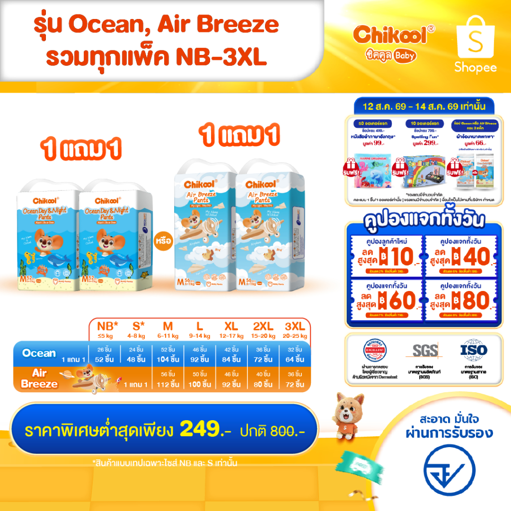 [1 แถม 1] ทุกรุ่น! Chikool ชิคคูล กางเกงผ้าอ้อมเด็ก รุ่น Oce