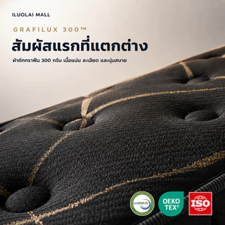 ที่นอน พ็อกเก็ตสปริง ซับ 8 นิ้ว ที่นอนนุ่มๆ นอนหลับ 3.5/4/5/6ฟุต ที่นอนพื้น COD บริการหลังการขาย 5ปี
