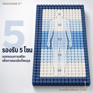 ที่นอน พ็อกเก็ตสปริง ซับ 8 นิ้ว ที่นอนนุ่มๆ นอนหลับ 3.5/4/5/6ฟุต ที่นอนพื้น COD บริการหลังการขาย 5ปี
