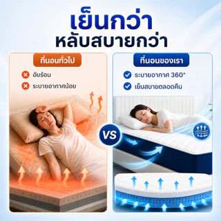 Melloa ที่นอนพ็อกเก็ตสปริง หนา8นิ้ว สัมผัสเย็น ไส้เมมโมรี่โฟม นุ่มสบาย ไม่อับ เหมาะกับอากาศเมืองไทย พร้อมส่ง