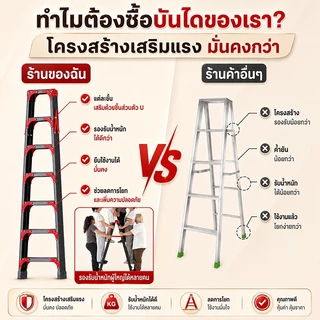 บันได บันไดพับได้ บันไดอลูมิเนียม 3 ชั้น 7 ขั้น บันไดทรงA บันไดพับได้อลูมเนียม ไม่สั่นง่าย