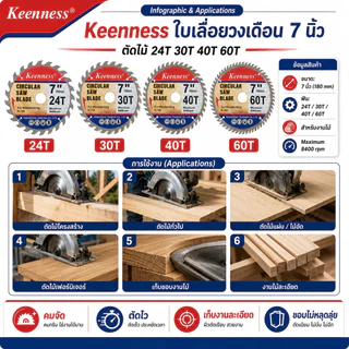 Keenness ใบเลื่อยวงเดือน 7 นิ้ว (180mm) ตัดไม้ 24T 30T 40T 60T คมจัด ตัดไว เก็บงานละเอียด ขอบไม่หลุดลุ่ย